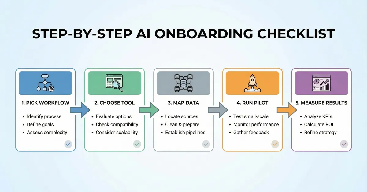 Small Businesses & Freelancers Use AI to Grow