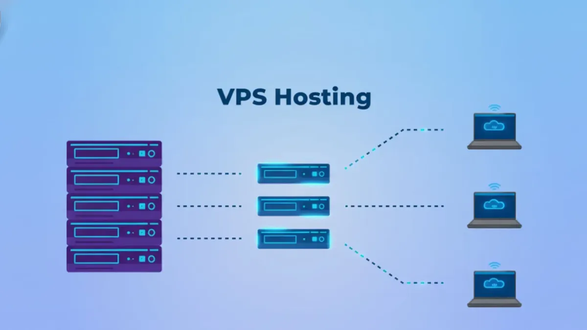 vps hosting